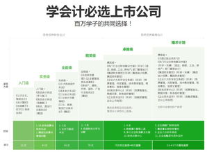廣州恒企會(huì)計(jì)培訓(xùn)學(xué)校 專業(yè)財(cái)務(wù)咨詢，助力企業(yè)穩(wěn)健發(fā)展
